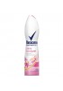 اسپری زنانه REXONA